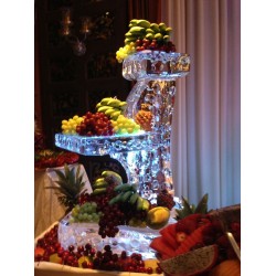 Fruit Display